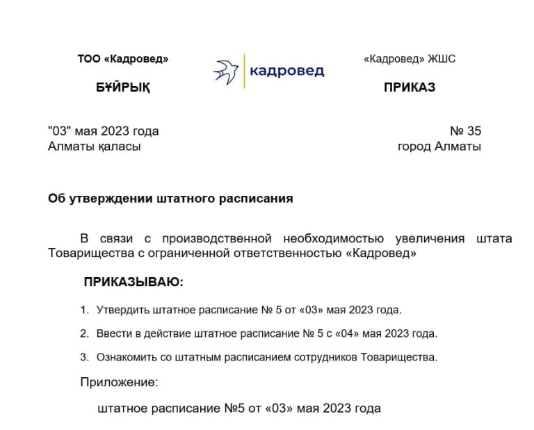 Распоряжение об утверждении методологии мотивирующего мониторинга